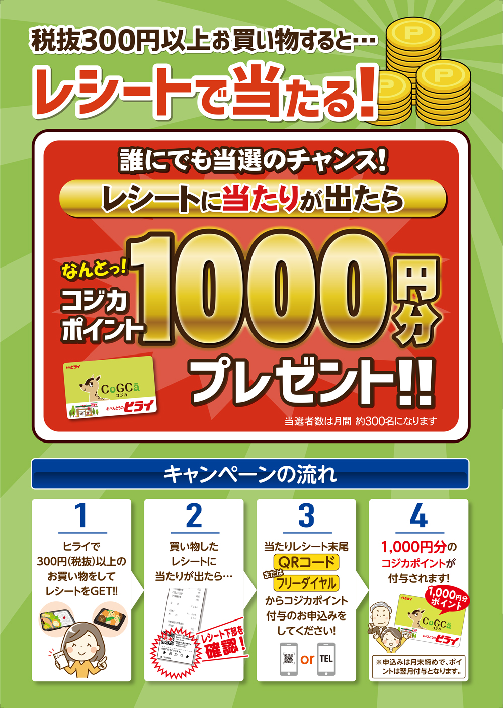 コジカポイント1000円分プレゼント