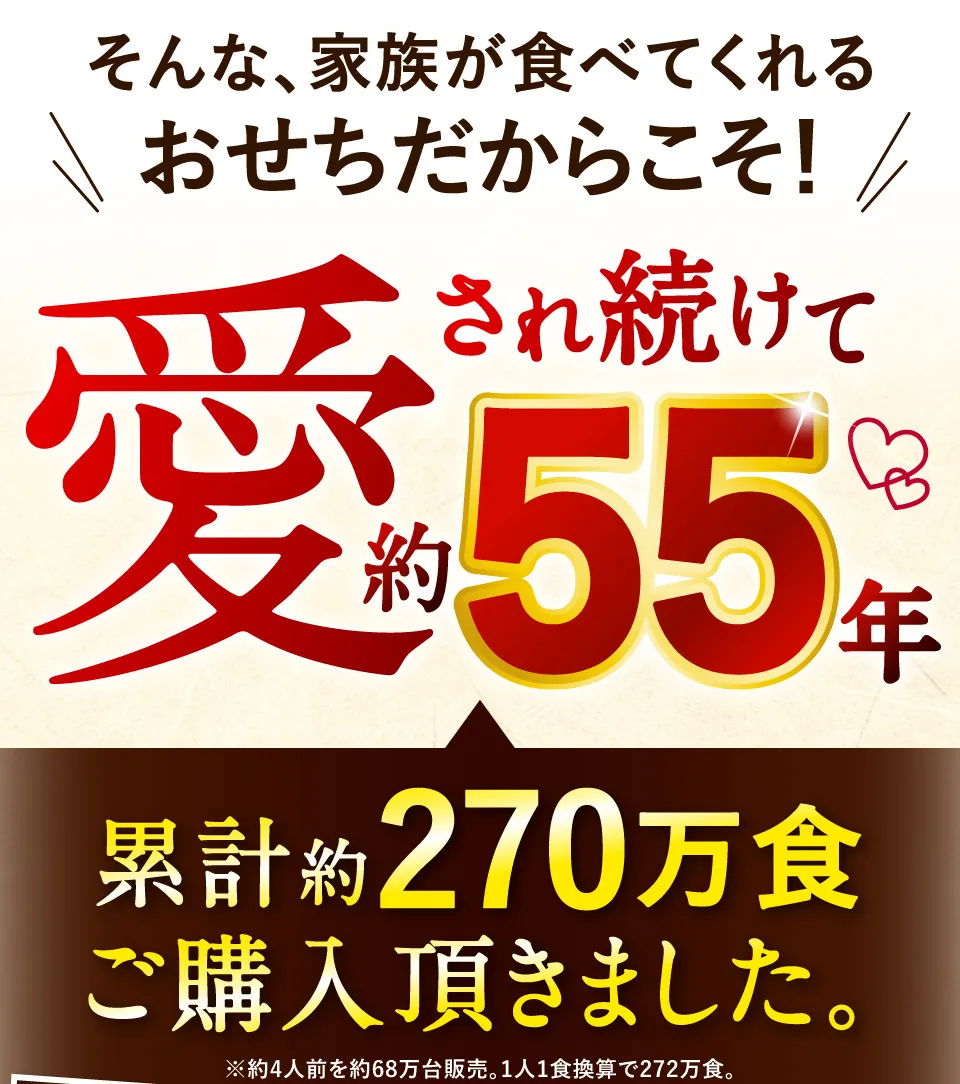 愛され続けて55年