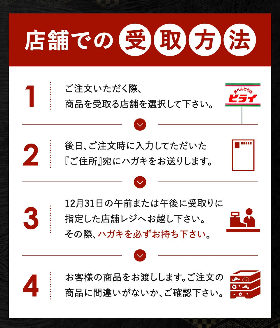 店頭での受取方法