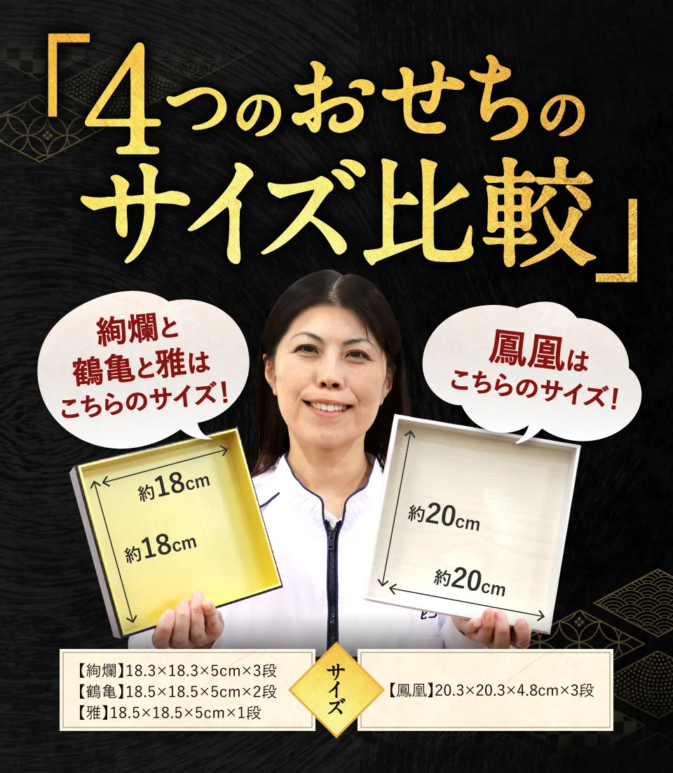 ４つのおせちのサイズ比較
