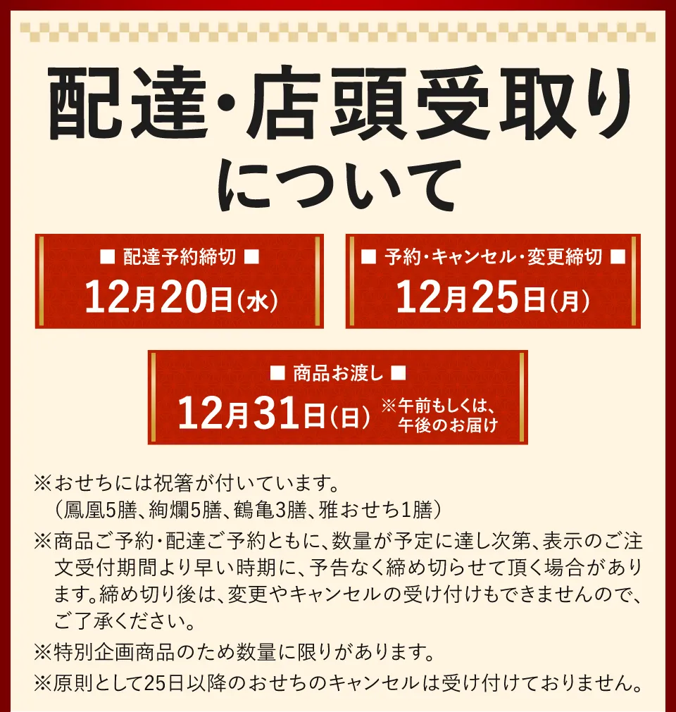 配達・店頭受け取りについて