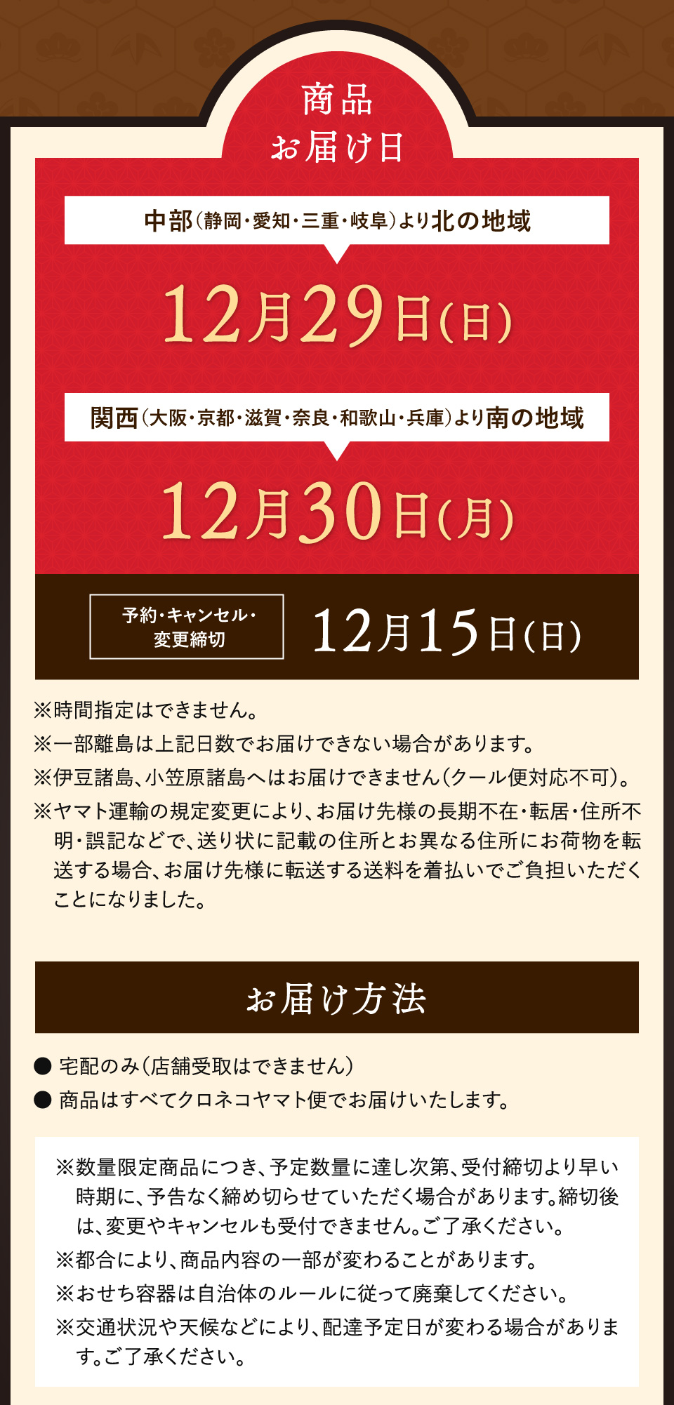 商品お届け日